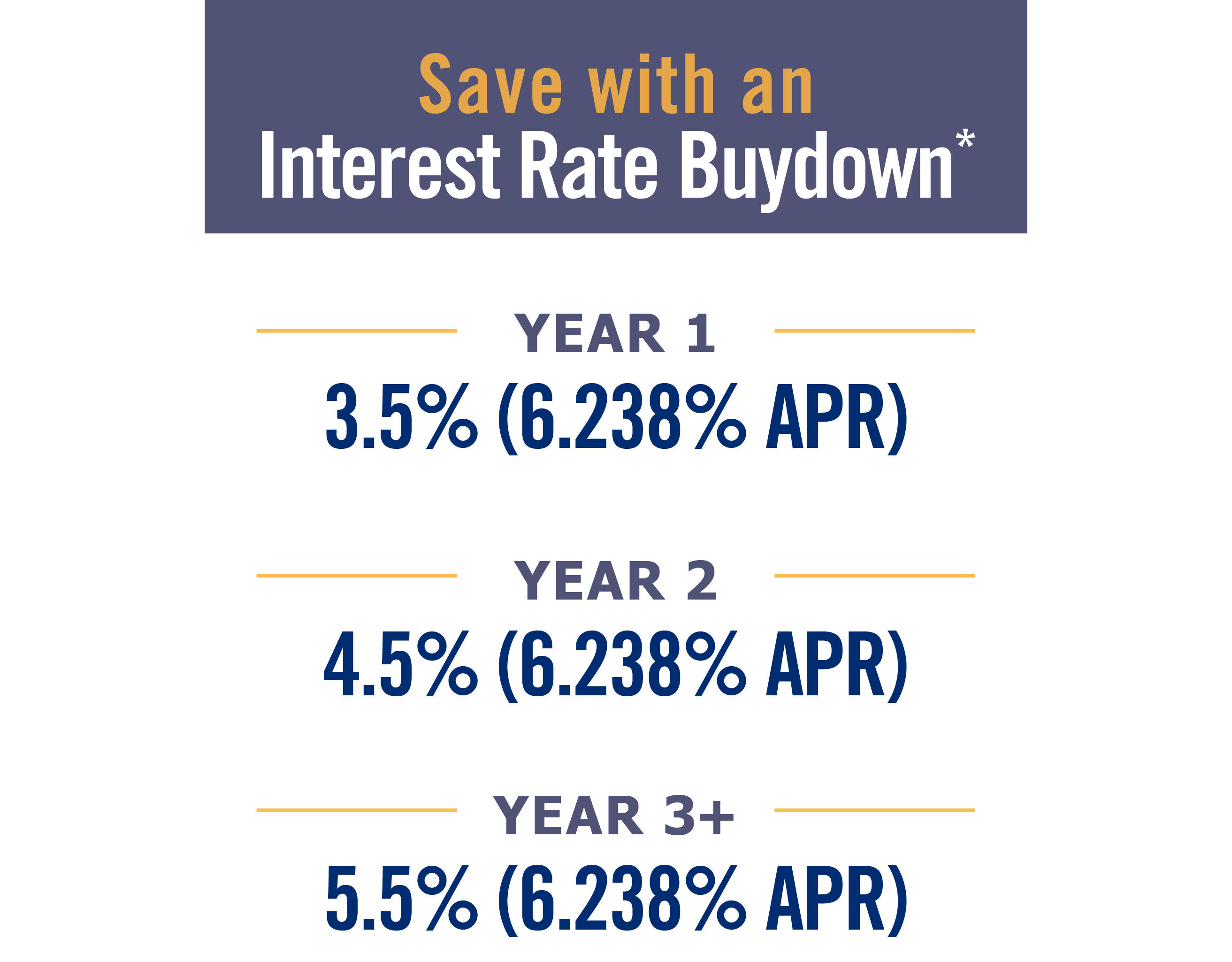 Save with an interest rate buydown*