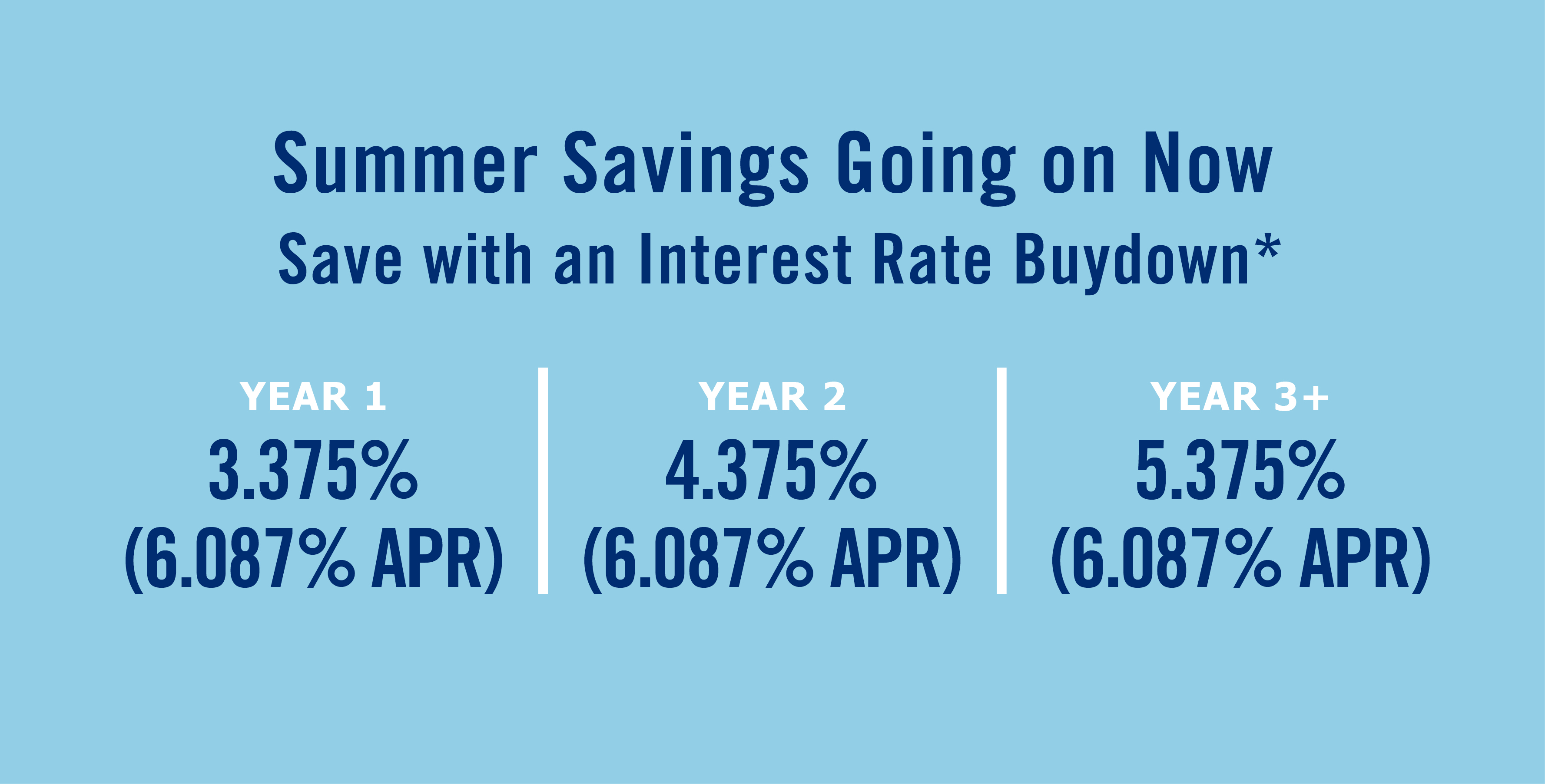 Mattamy Homes |Summertime Savings | Tampa, Fl